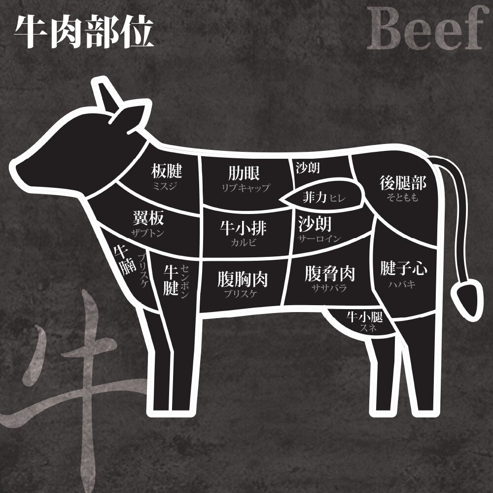 澳洲安格斯濕式熟成肋眼牛排(每片200g±10%)【天天鮮配】滿額免運-細節圖8