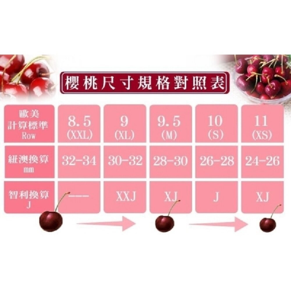 美國華盛頓9R櫻桃禮盒 0運費【果之蔬】美國櫻桃 華盛頓櫻桃 進口櫻桃 9R-細節圖6