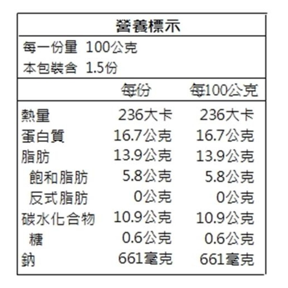 古早味香酥無骨排骨酥(每包250g±10%)【海陸管家】滿額免運-細節圖7