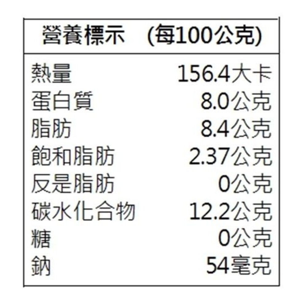挪威黃金爆卵柳葉魚(每包8支/240g±10%)【天天鮮配】滿額免運 柳葉魚 炸魚 炸物 黃金柳葉魚-細節圖7