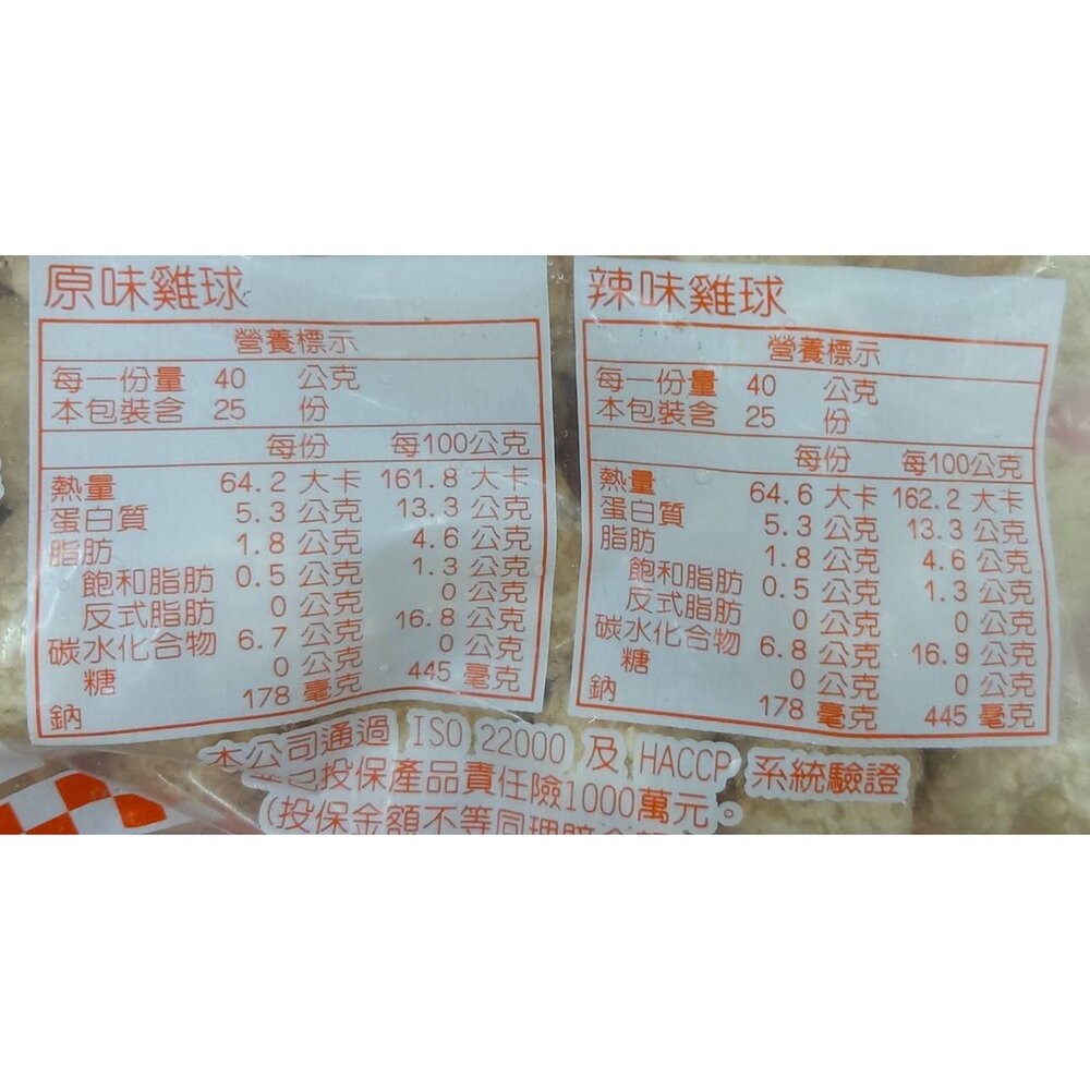 正點一口骰子炸雞球(每包250g±10%)【天天鮮配】滿額免運-細節圖6