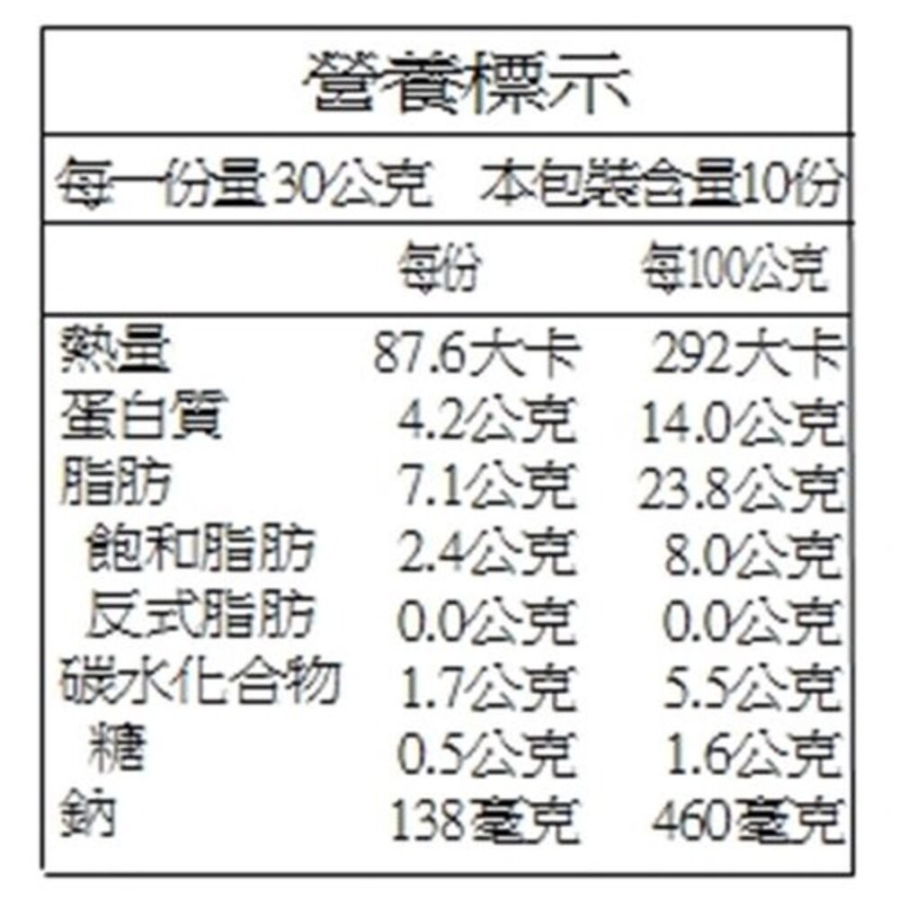 丸大俠鴨肉丸(每盒300g±10%/約25-30顆)【天天鮮配】滿額免運-細節圖6