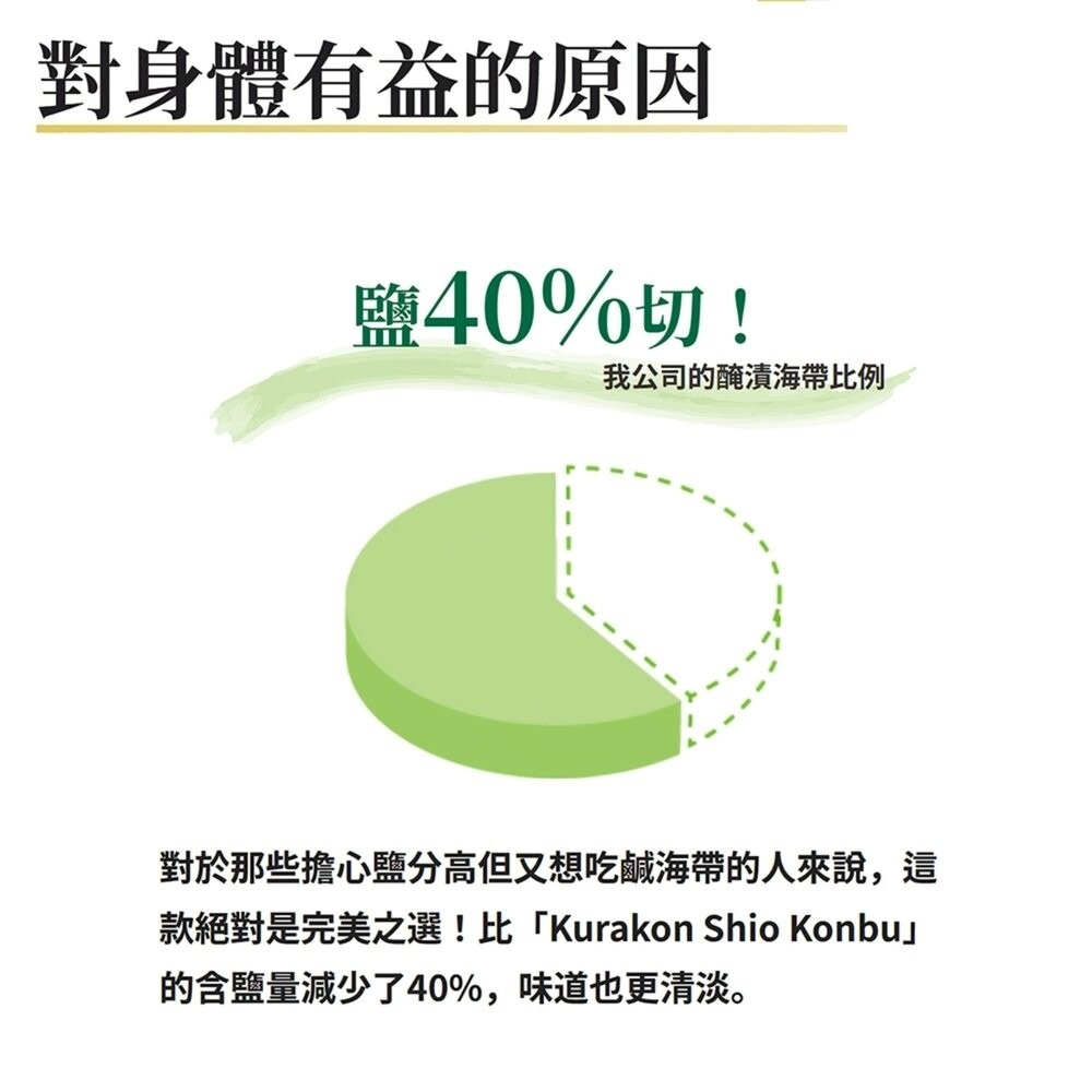 日本Kurakon 部長鹽昆布/減鹽昆布 拌飯 茶泡飯 日本零食-細節圖8