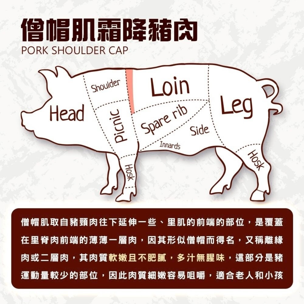西班牙僧帽肌霜降豬肉片(每包200g±10%)【海陸管家】滿額免運-細節圖4