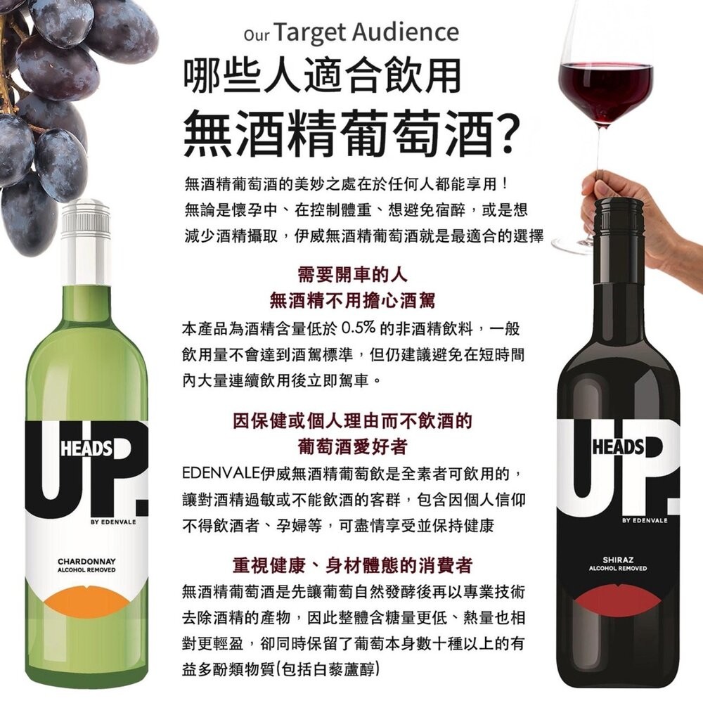 HEADA UP-EDENVALE澳洲伊威 無酒精紅酒/白酒 750ml 紅葡萄汁 葡萄汁 無酒精 無酒精白酒-細節圖7