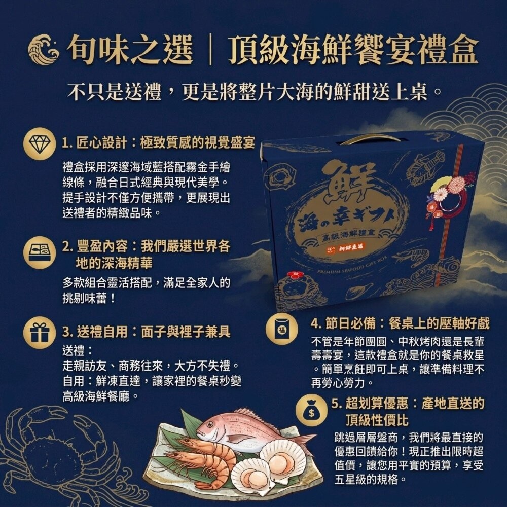 海御八珍禮盒組(鮑魚+鯖魚+黃魚+虱目魚+白帶魚+草蝦+蝦仁+花魚一夜干)【中秋烤肉】【天天鮮配】-細節圖3