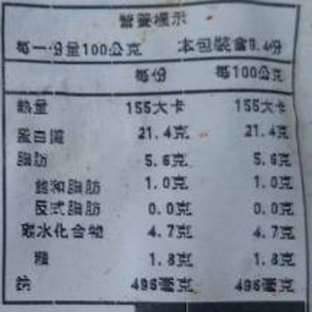 台灣三節雞翅串(每包5串/約470g)【鮮肉王國】滿額免運 燒烤 烤肉串 雞肉串 BBQ 串烤 肉串 雞翅 三節翅-細節圖8