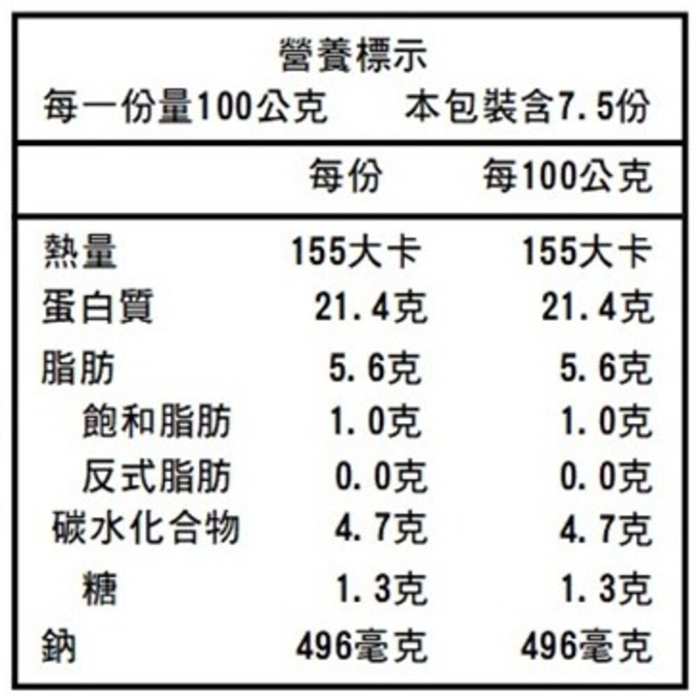 甜不辣串(每包5串/約375g)【鮮肉王國】滿額免運 燒烤 烤肉串 BBQ 串烤 肉串 甜不辣 天婦羅-細節圖8