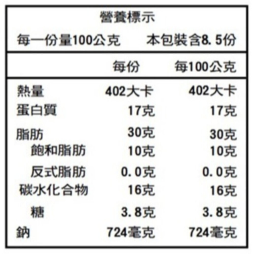 原味香腸串(每包5串/約250g)【鮮肉王國】滿額免運 燒烤 烤肉串 BBQ 串烤 肉串-細節圖8