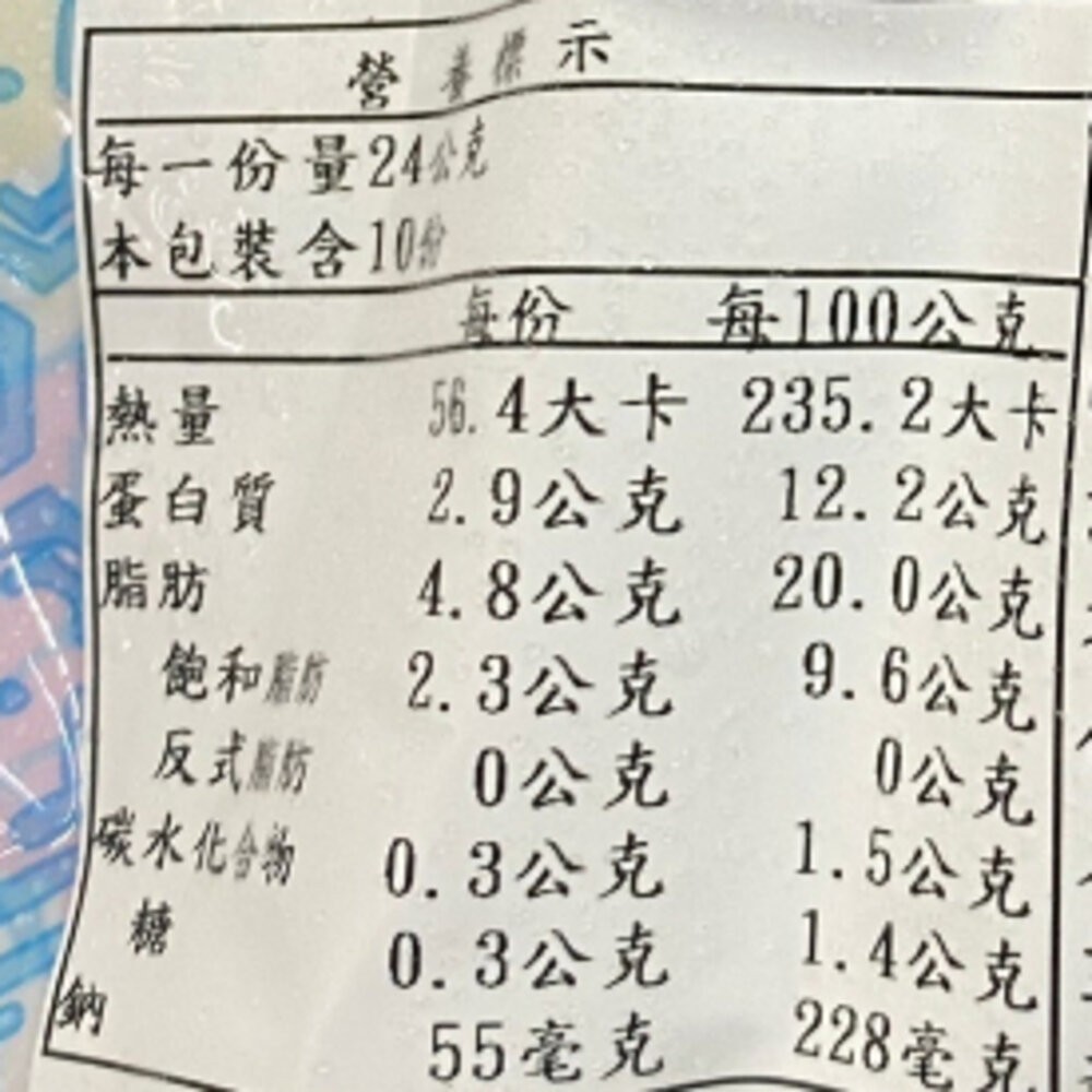 脆皮肥腸(包蔥)(每條/120g±10%)【海陸管家】滿額免運-細節圖8