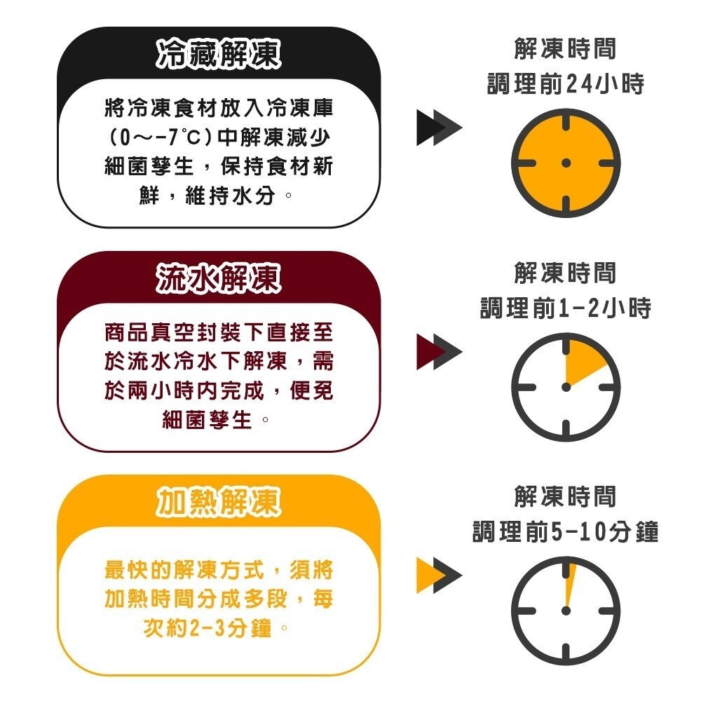 酥烤脆皮德國豬腳(每包700-800g) 0運費【天天鮮配】-細節圖8