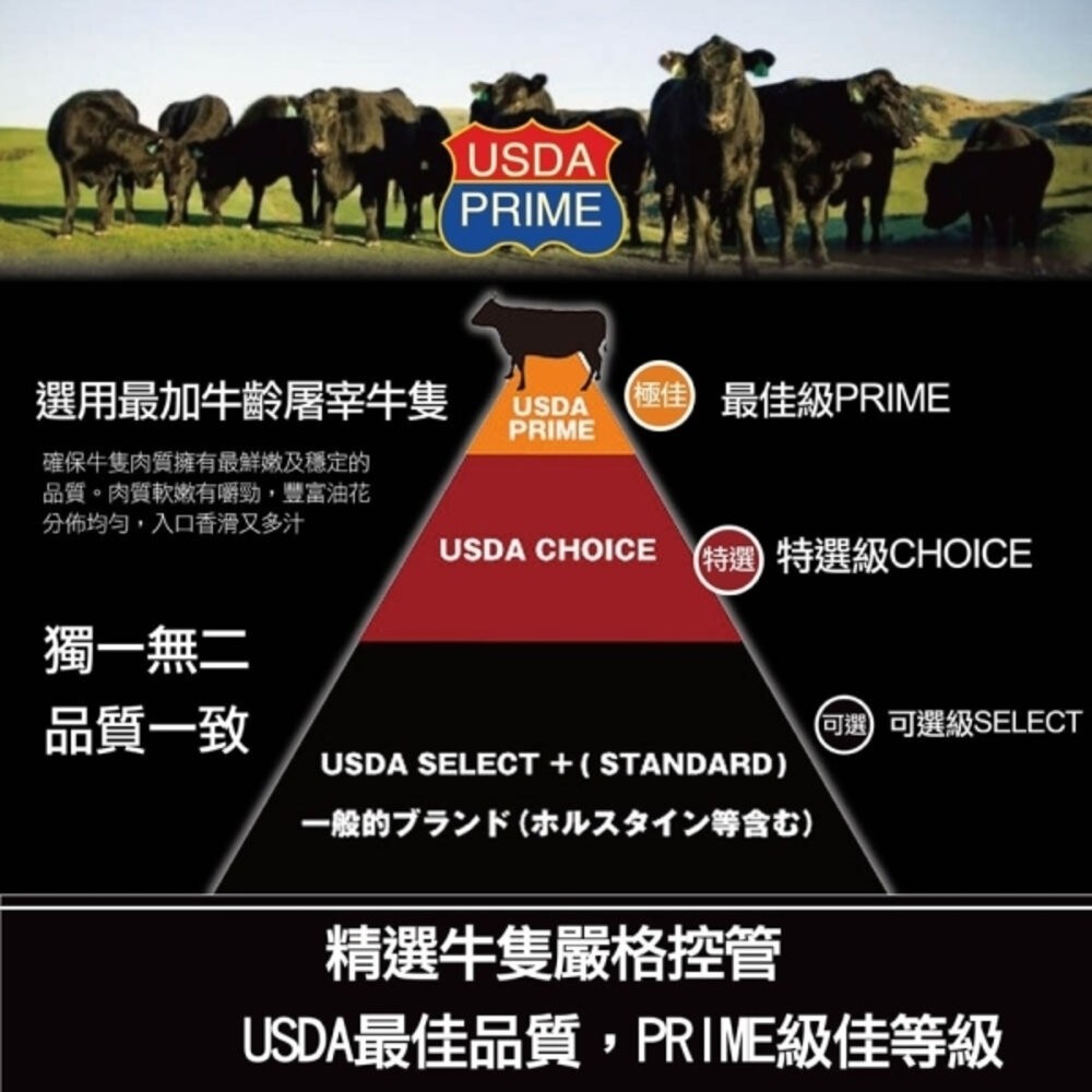 美國玫瑰PRIME級和牛霜降牛肉片(每盒150g±10%)【天天鮮配】滿額免運 肉片 火鍋肉片 和牛肉片 玫瑰牛-細節圖4
