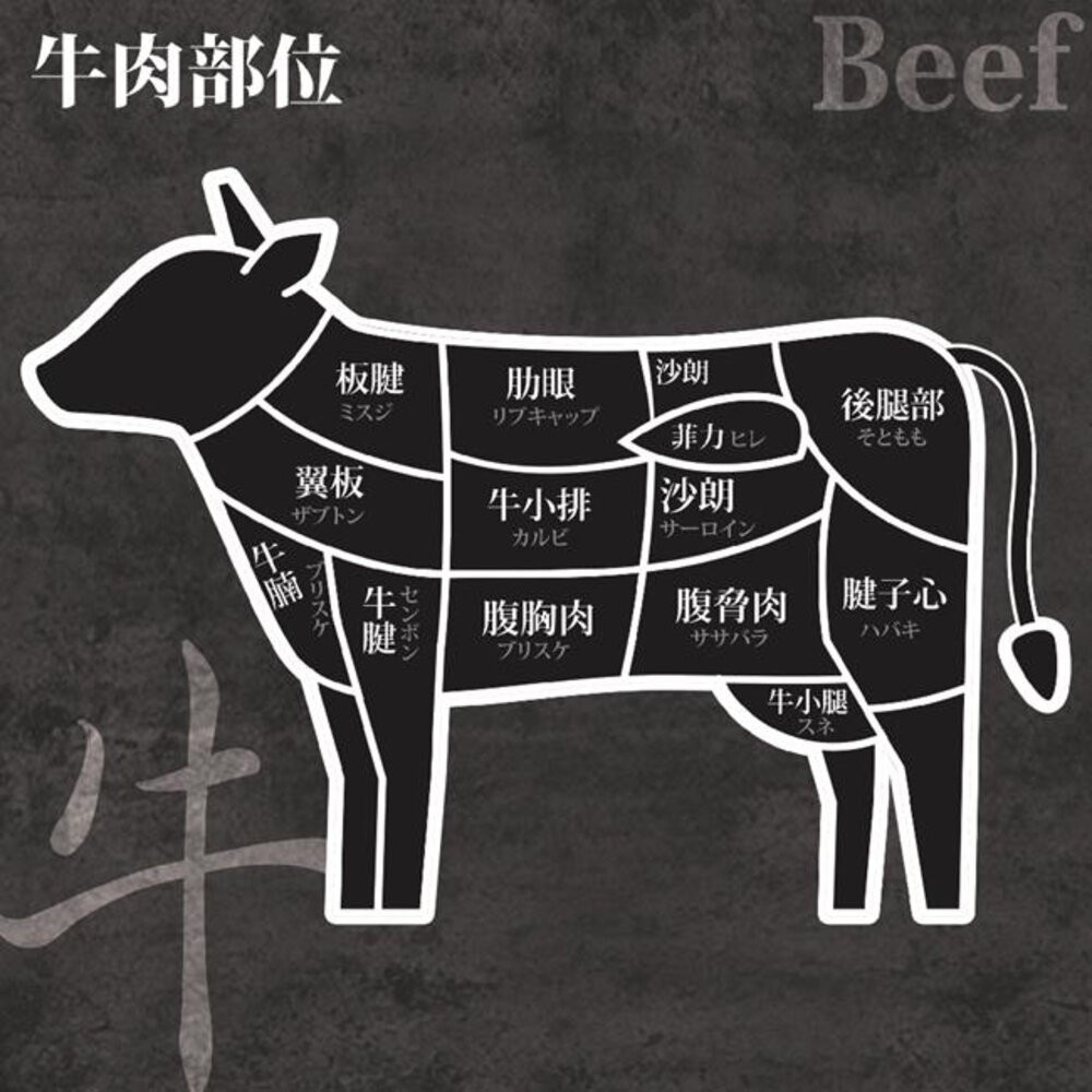 美國玫瑰PRIME級和牛霜降牛肉片(每盒150g±10%)【天天鮮配】滿額免運 肉片 火鍋肉片 和牛肉片 玫瑰牛-細節圖8