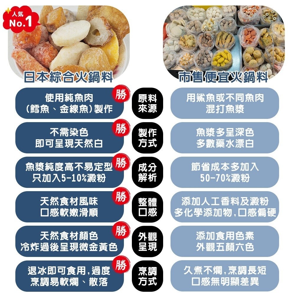 人氣精選日本綜合火鍋料(每包400g±10%)【天天鮮配】滿額免運 進口火鍋料 日本火鍋料 火鍋 底料 魚板 黑輪-細節圖6