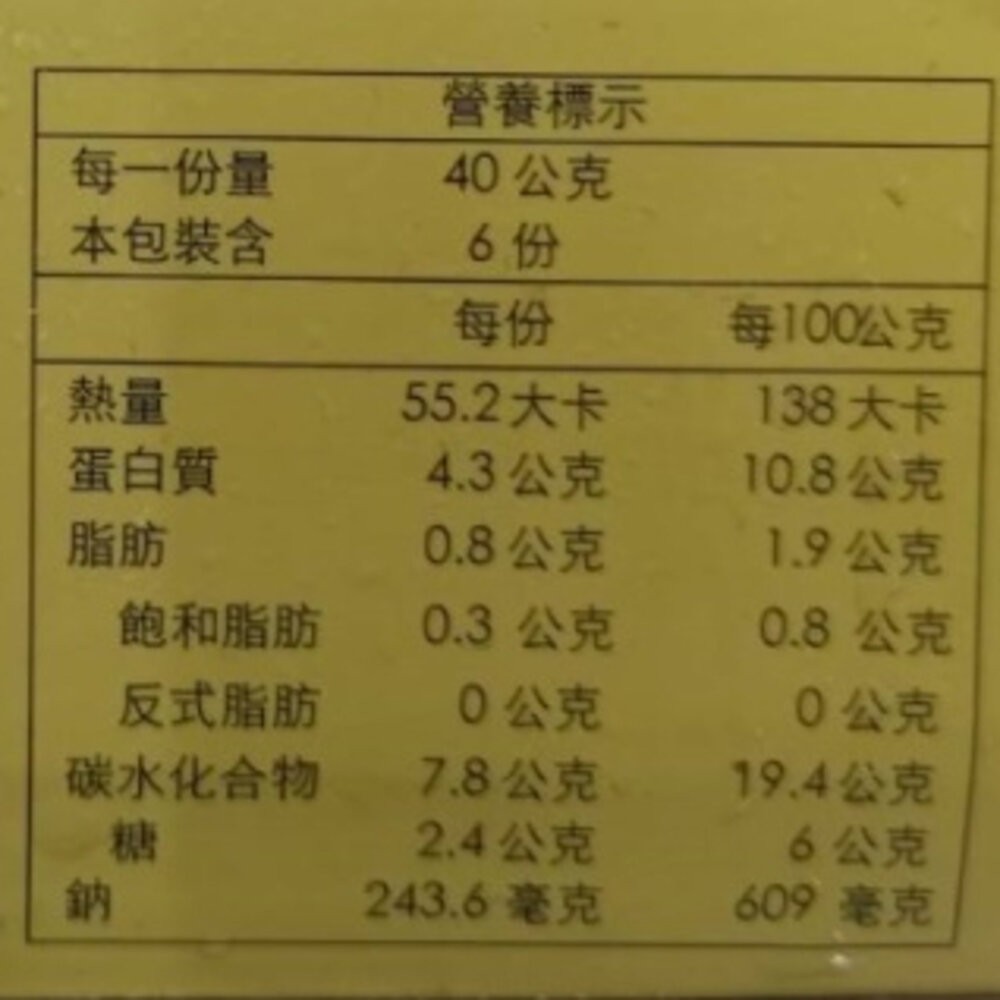 咔滋咔滋吐司蝦(每盒6入/240g±10%)【天天鮮配】滿額免運-細節圖6