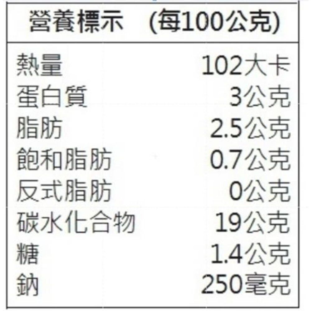 港式酥脆蘿蔔糕原裝家庭包(每包50片/2500g±10%)【天天鮮配】滿額免運 港式蘿蔔糕 家庭包 早餐點心-細節圖7