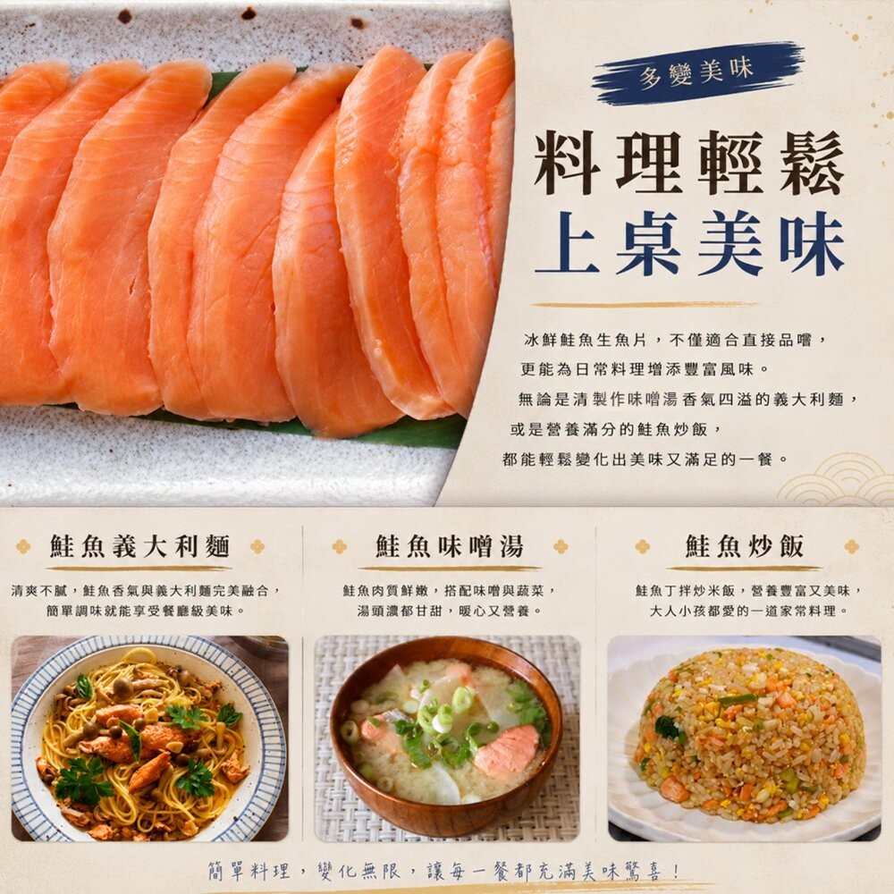 冰鮮鮭魚生魚片(每包200g±10%)【天天鮮配】滿額免運 鮭魚生魚片 生魚片 握壽司 丼飯-細節圖6