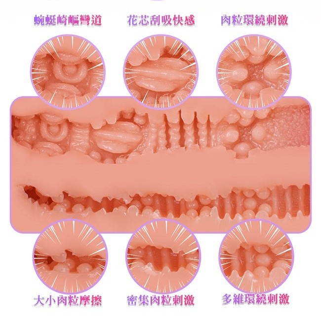 💎現貨💎快速寄出 重磅巨軟雙穴自慰器 自慰套 自慰杯 自慰器男用 自慰器 飛機杯 名器 情趣用品-細節圖3