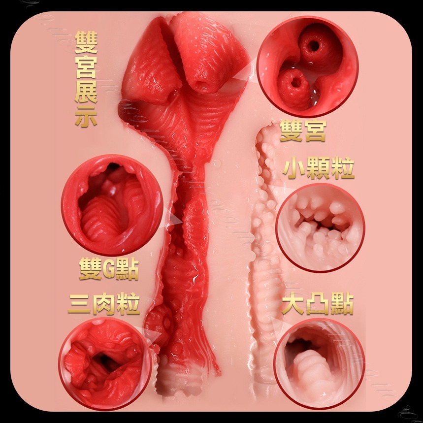 💎現貨💎 雙色雙穴倒模名器自慰套 自慰套 自慰杯 自慰器男用 自慰器 飛機杯 名器 情趣用品-細節圖3