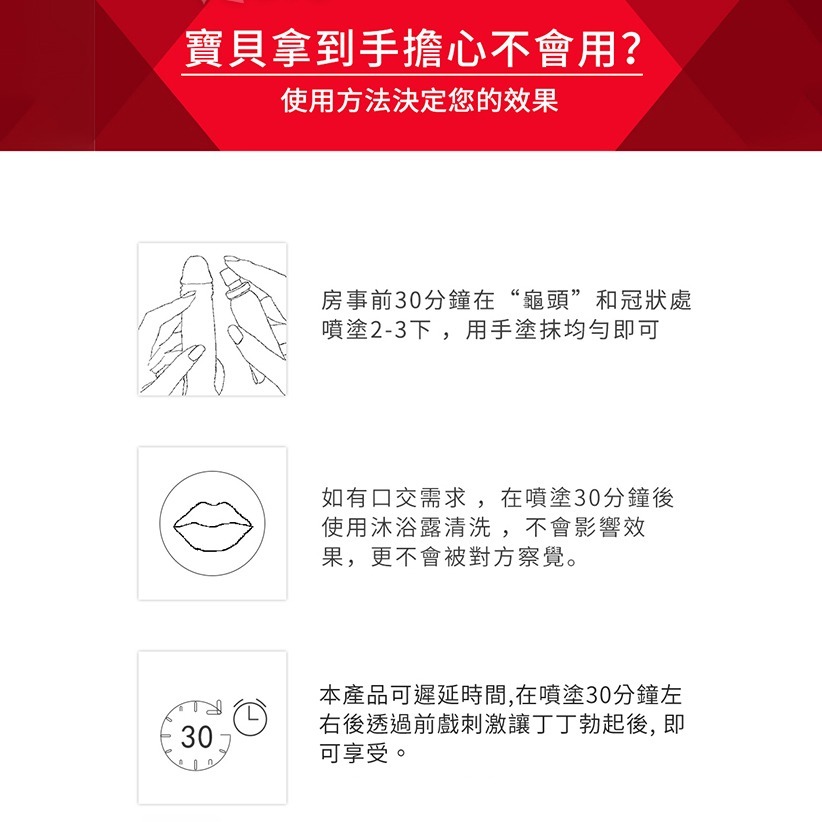 💎現貨💎 日本涉い井 男用久戰噴劑 30ML (有檢驗報告)-細節圖4