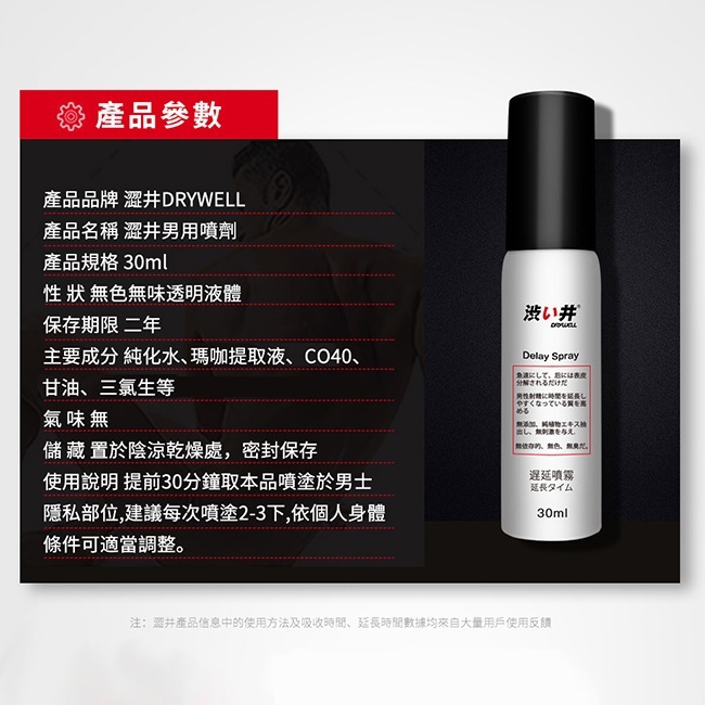 💎現貨💎 日本涉い井 男用久戰噴劑 30ML (有檢驗報告)-細節圖6