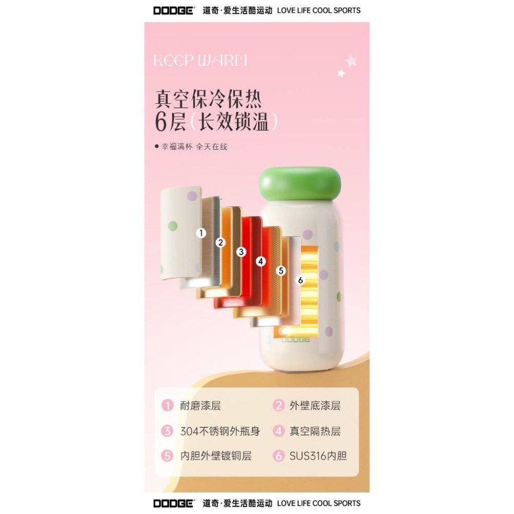 【限時購】 DODGE道奇小糖豆mini保溫杯 316不鏽鋼迷你口袋咖啡杯 230ml不鏽鋼輕巧隨行杯口袋杯 咖啡杯-細節圖8