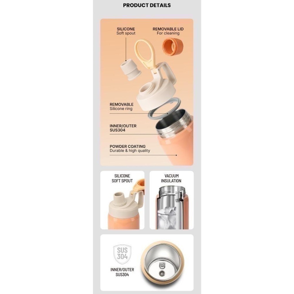 【限時購】免運TYESO保溫杯304不鏽鋼600ml/750ml/900ml大容量運動保溫附矽膠提手-細節圖8