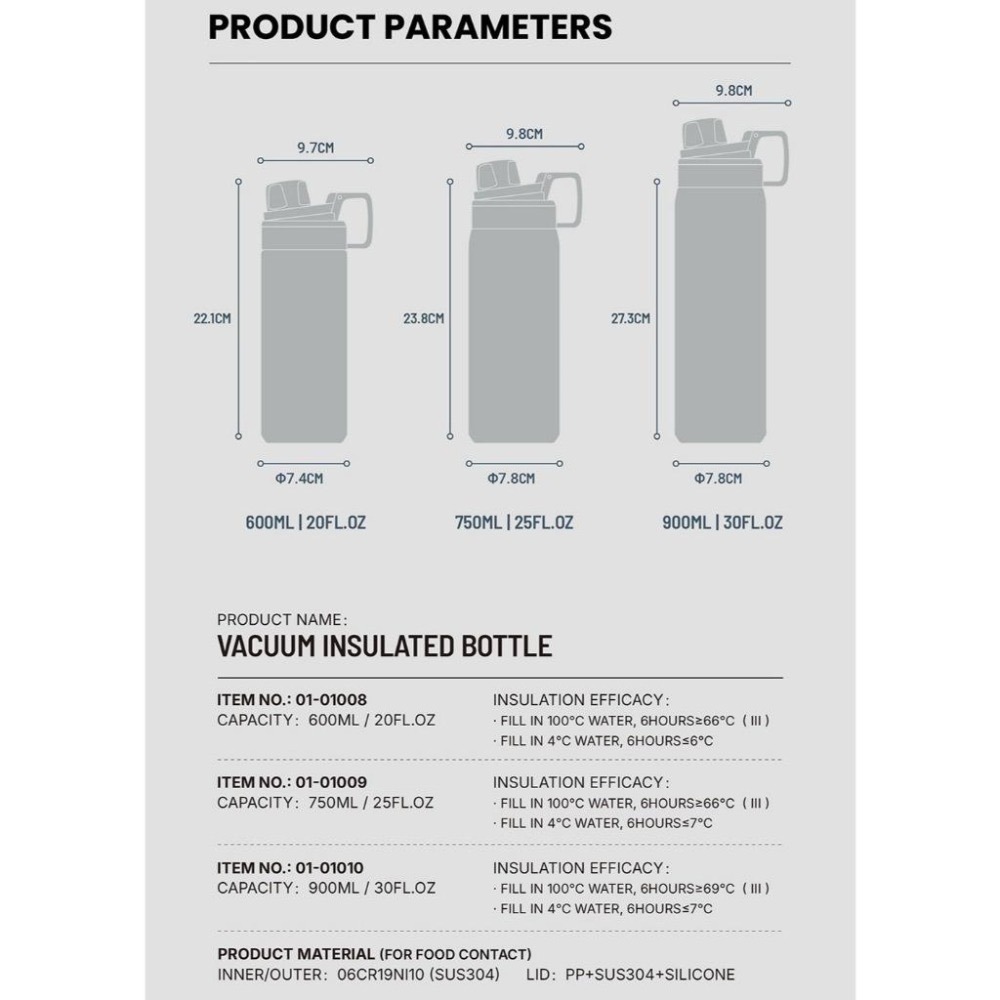 【限時購】免運TYESO保溫杯304不鏽鋼600ml/750ml/900ml大容量運動保溫附矽膠提手-細節圖10