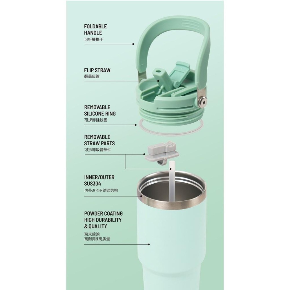 TYESO提手吸管保溫杯 600/750/900/1050/1200ml雙飲式冰霸杯 防漏手提咖啡杯 保溫保冷隨行車載杯-細節圖8