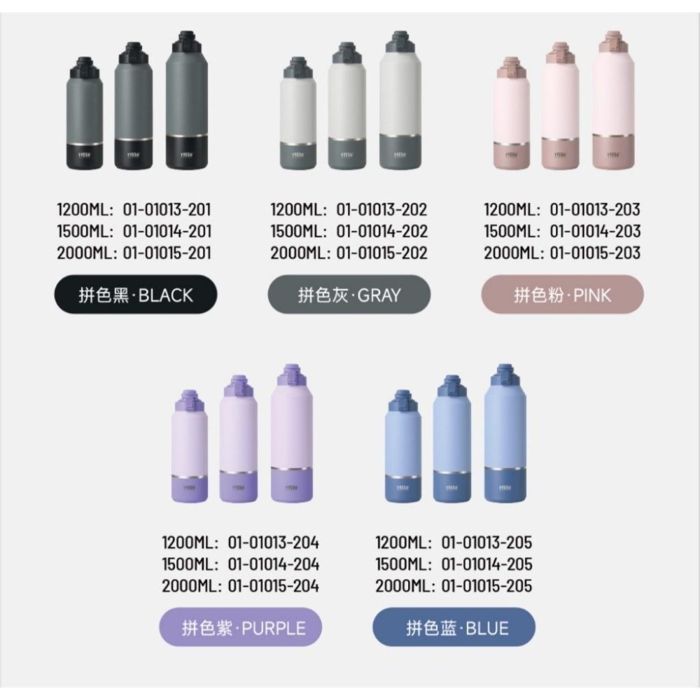 TYESO保溫杯 304不鏽鋼運動水壺 1200ml/1500ml/2000ml大容量保溫杯 環保車載咖啡杯 直身保溫杯-細節圖9