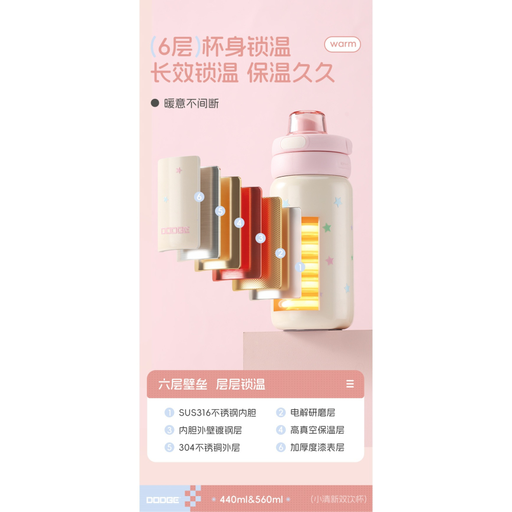 DODGE 道奇小清新雙飲杯 440ml/560ml 316不鏽鋼戶外運動保溫杯防漏安全卡扣保溫杯 隱藏便攜環保溫杯-細節圖4