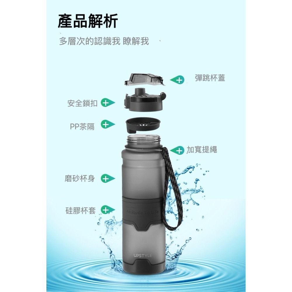 【限時購】UPSTYLE運動水壺磨砂系列 tritan材質 時尚運動水壺大容量水壺 隨身瓶 直飲式水壺便攜水壺健身水壺-細節圖9