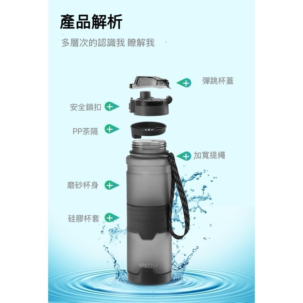 【限時購】UPSTYLE運動水壺磨砂系列 tritan材質 時尚運動水壺大容量水壺 隨身瓶 直飲式水壺便攜水壺健身水壺-細節圖9