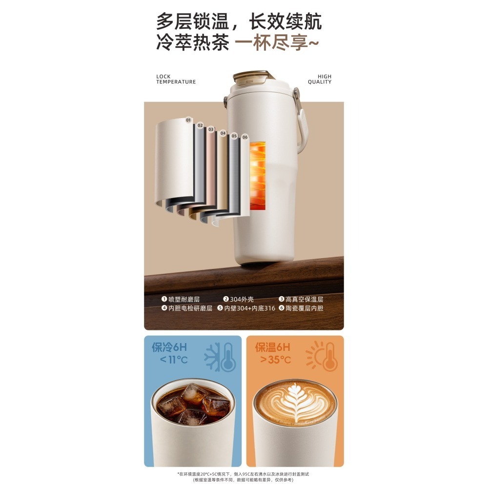 新款 陶瓷塗層內膽一杯三飲保溫杯800ml 手提吸管陶瓷冰霸杯 車載吸管咖啡杯 戶外運動不鏽鋼運動水壺 大容量隨行咖啡杯-細節圖5