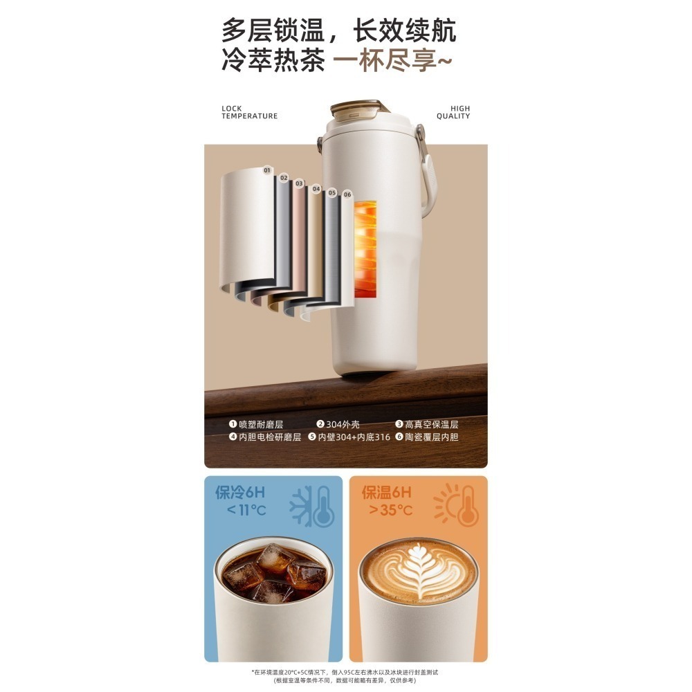 新款 陶瓷塗層內膽一杯三飲保溫杯800ml 手提吸管陶瓷冰霸杯 車載吸管咖啡杯 戶外運動不鏽鋼運動水壺 大容量隨行咖啡杯-細節圖5