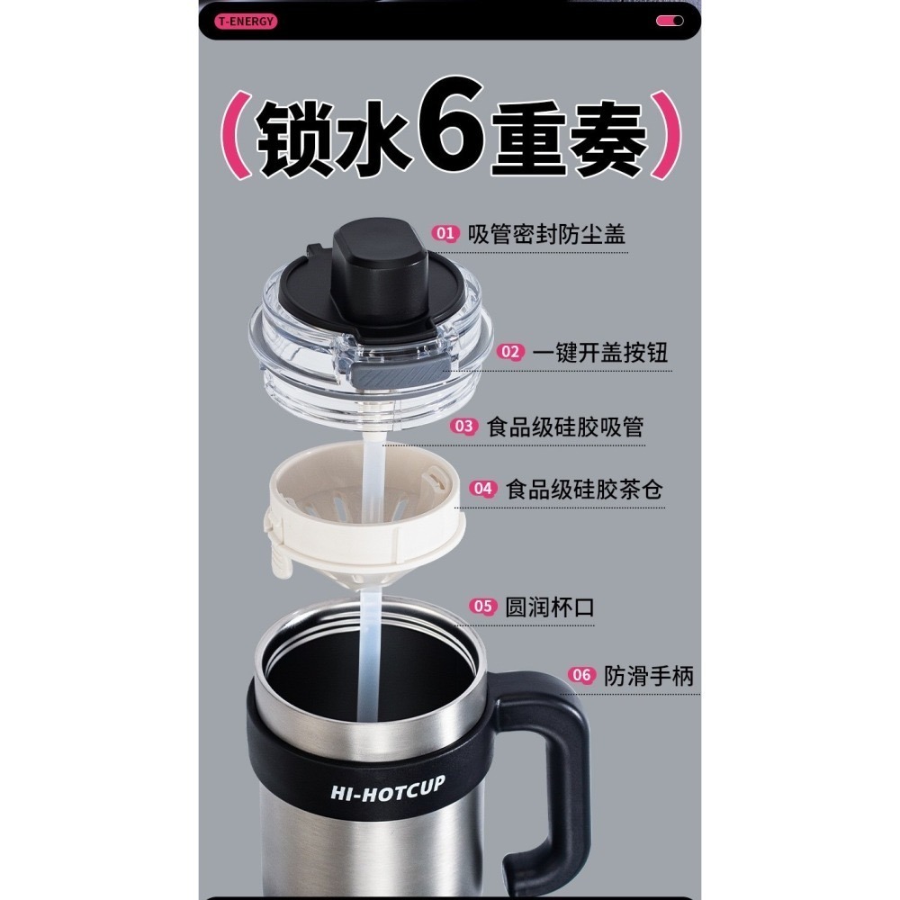新款 一鍵彈蓋保溫杯1200ml大容量冰霸杯 316不鏽鋼/陶瓷涂層內膽 帶握把保溫杯 手把保溫大象杯 環保咖啡杯-細節圖11