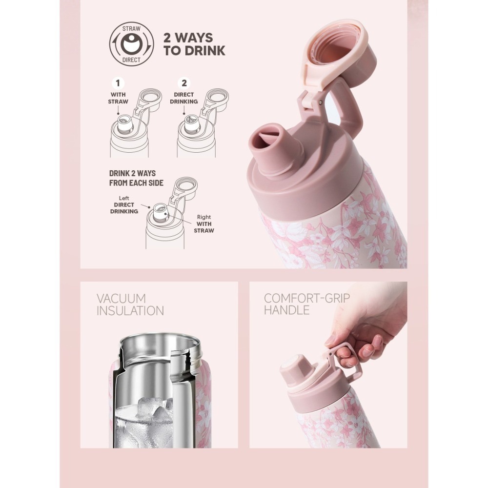 【限時購】TYESO花卉系列保溫杯 304不鏽鋼900ml大容量運動保溫杯 防漏旋轉杯蓋提手不鏽鋼運動水壺 隨行車載杯-細節圖8