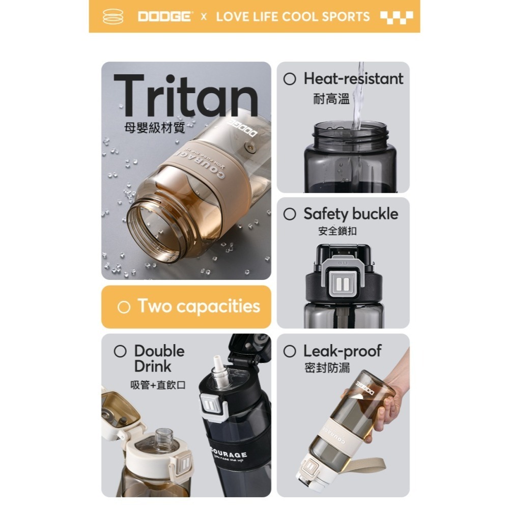 【限時購】道奇正棱tritan運動雙飲水壺 590ml/820ml手提運動水壺 健身隨身水杯 戶外運動隨身壺 環保水壺-細節圖7