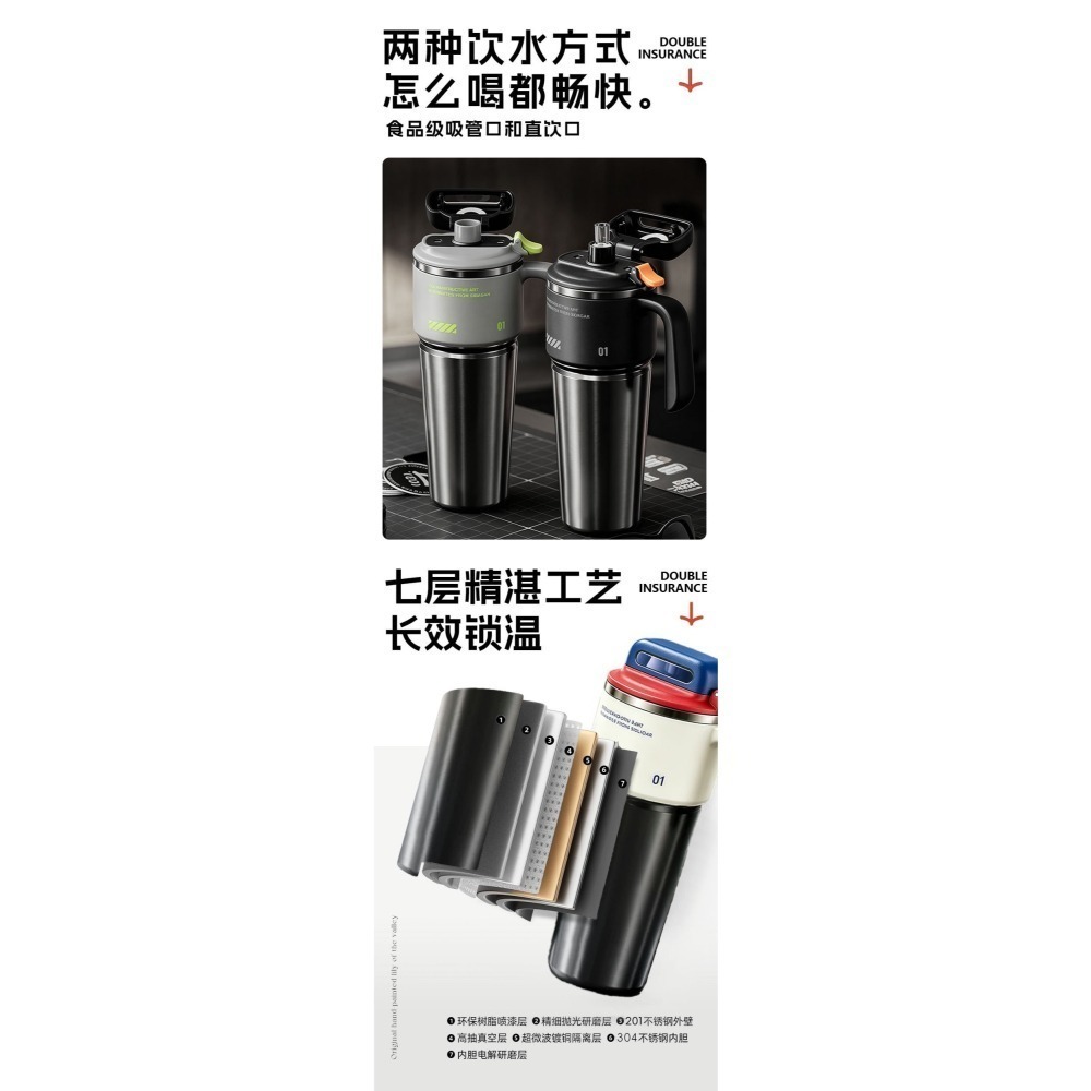 【限時購】一鍵速開保溫杯1000ml大容量手柄車載冰霸杯 304不鏽鋼/陶瓷涂層內膽 手把保溫杯 保溫大象杯 環保咖啡杯-細節圖7