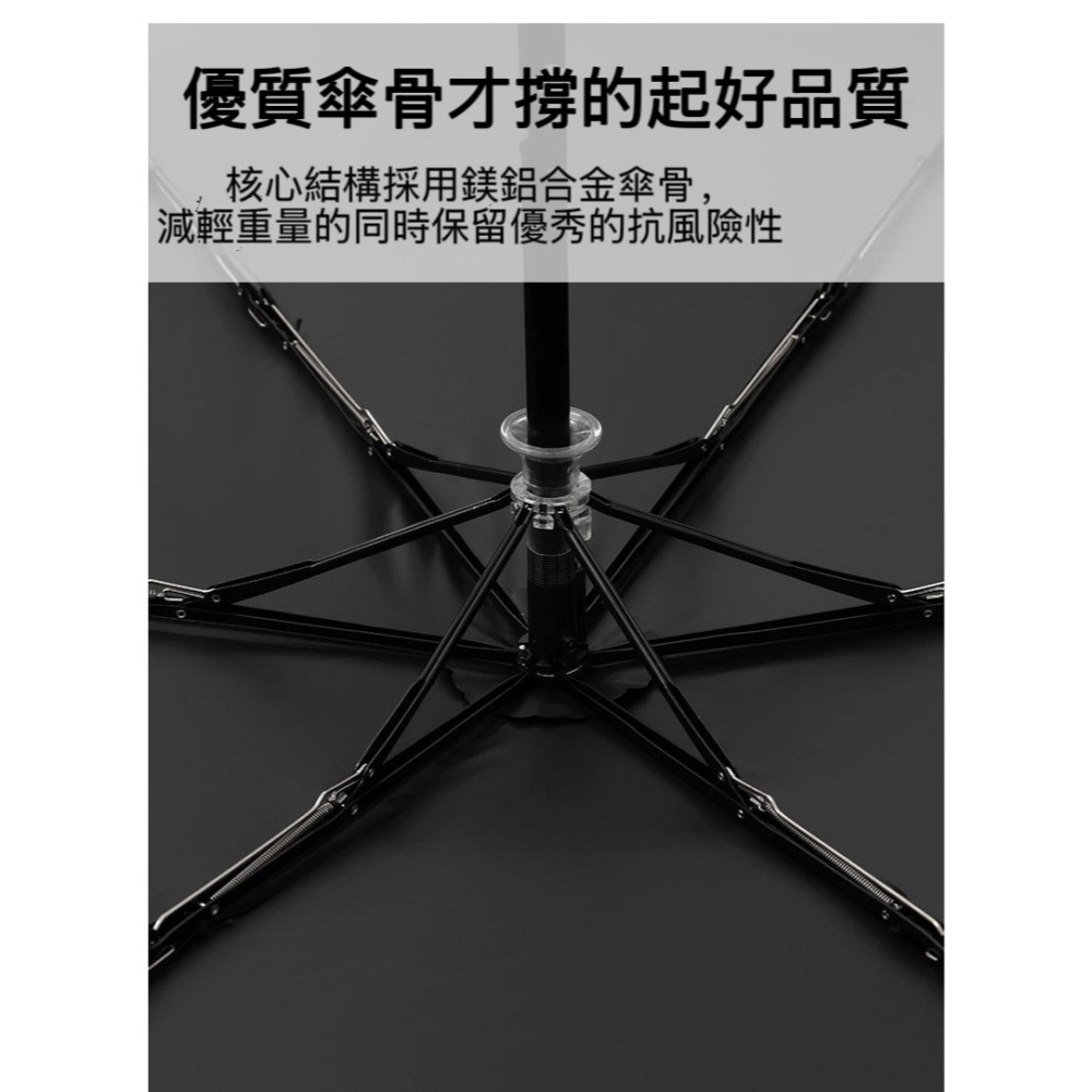 PARACHASE彩膠230克超輕自動傘 UPF50+防紫外線太陽傘 便攜晴雨兩用傘 超輕材質 全自動開關-細節圖7