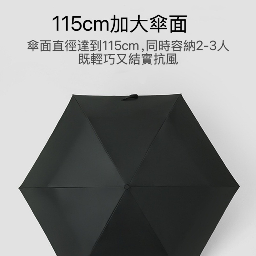 115cm超輕安全式防回彈自動傘 簡約黑膠防紫外線太陽傘 超大晴雨傘兩用UPF50+ 日式簡約自動防曬傘-細節圖3