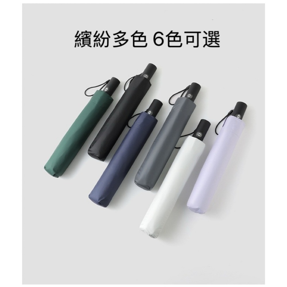 115cm超輕安全式防回彈自動傘 簡約黑膠防紫外線太陽傘 超大晴雨傘兩用UPF50+ 日式簡約自動防曬傘-細節圖6