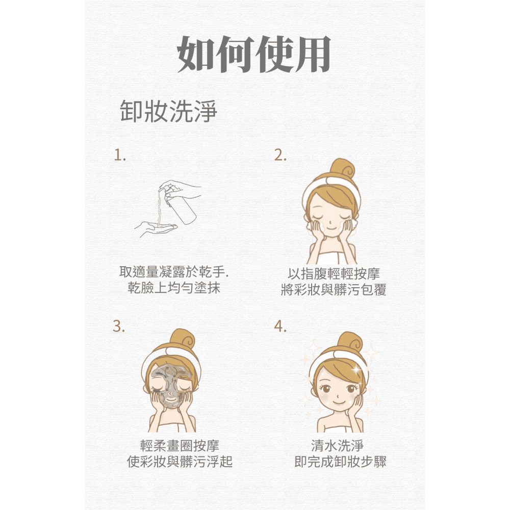 【韻風美研】 淨卸水潤雙效凝露 洗卸二合一 卸妝凝膠 保濕不緊繃 清潔保濕 敏感肌可用 男女可用 150ml-細節圖6