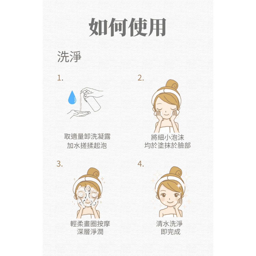 【韻風美研】 淨卸水潤雙效凝露 洗卸二合一 卸妝凝膠 保濕不緊繃 清潔保濕 敏感肌可用 男女可用 150ml-細節圖7
