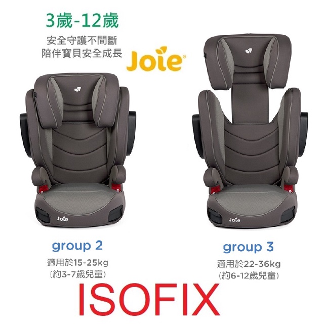 奇哥Joie TRILLO LX兒童成長汽座isofix 3~12歲兒童成長型汽車安全座椅JBD88500T