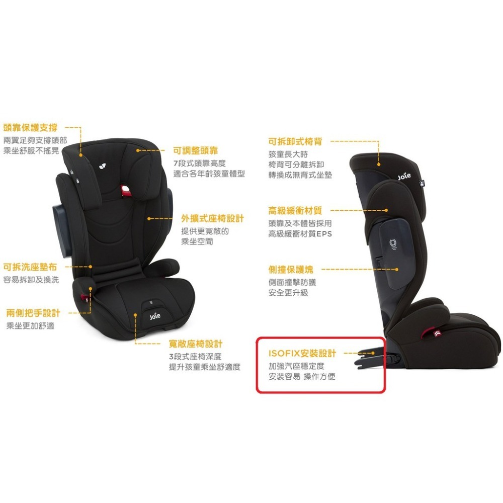 免運isofix Joie奇哥traver 3-12歲兒童成長汽座3~12歲兒童成長型汽車安全座椅JBD08800-細節圖3