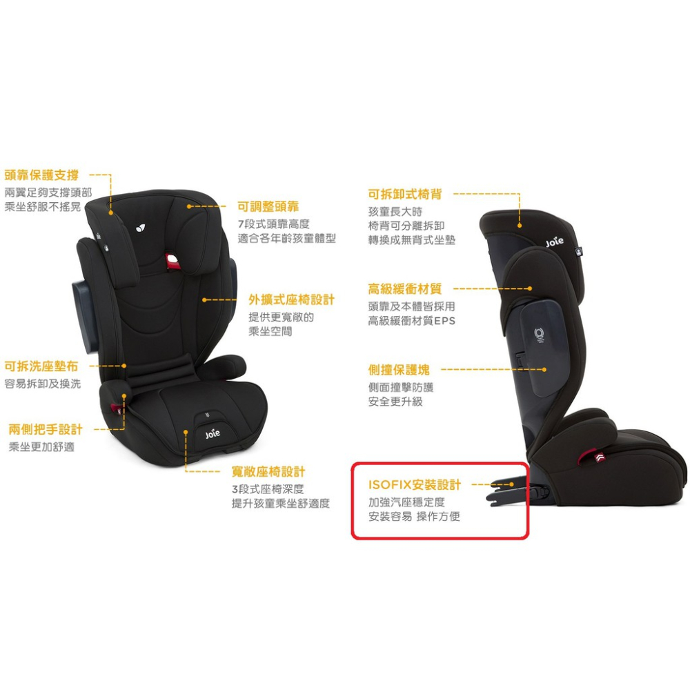 免運isofix Joie奇哥traver 3-12歲兒童成長汽座3~12歲兒童成長型汽車安全座椅JBD08800