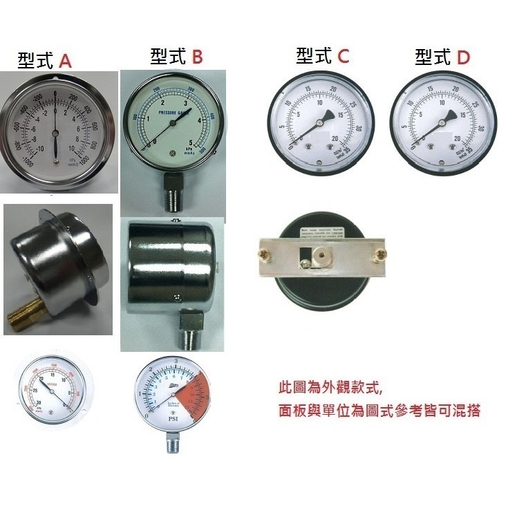台灣製~微壓錶微壓計微壓表壓力表運用調整瓦斯火力烘豆機瓦斯壓力錶另售針閥和球閥咖啡烘焙機(Rotate Fun 300-細節圖2