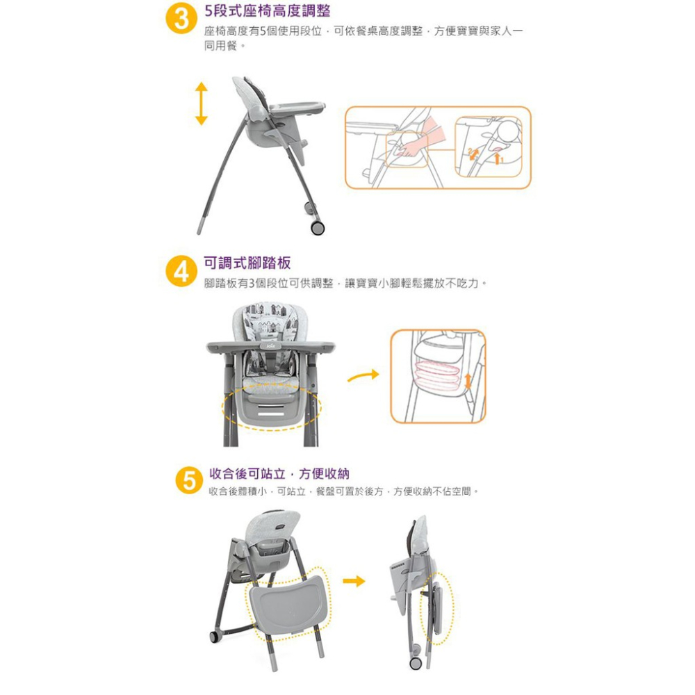 奇哥Joie Multiply 6in1成長型多用途餐椅 增高座椅幼童增高椅餐桌椅嬰兒斜躺椅高腳椅JBE81800P-細節圖6
