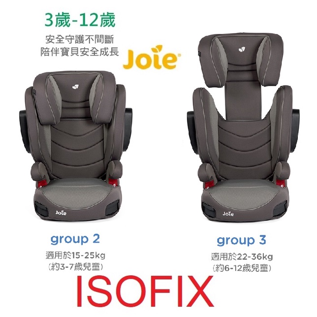 isofix奇哥Joie TRILLO LX兒童成長汽座3~12歲兒童成長型汽車安全座椅JBD88500T-細節圖3